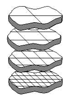 A simpler approach to nature's equations